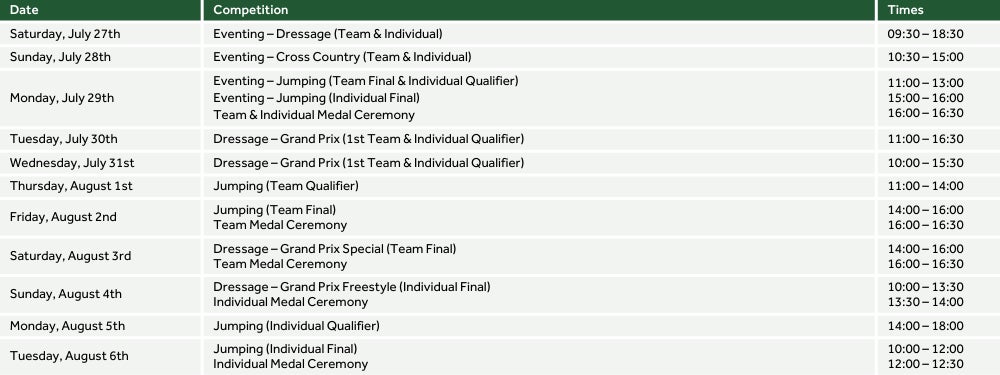 Programme des comp&eacute;titions &eacute;questres aux JO 2024